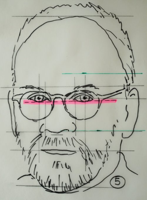 proportions